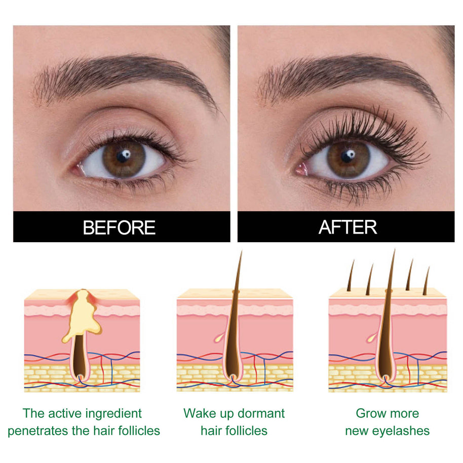 LUNOON Eyelash Growth Serum - HaiyiBeauty