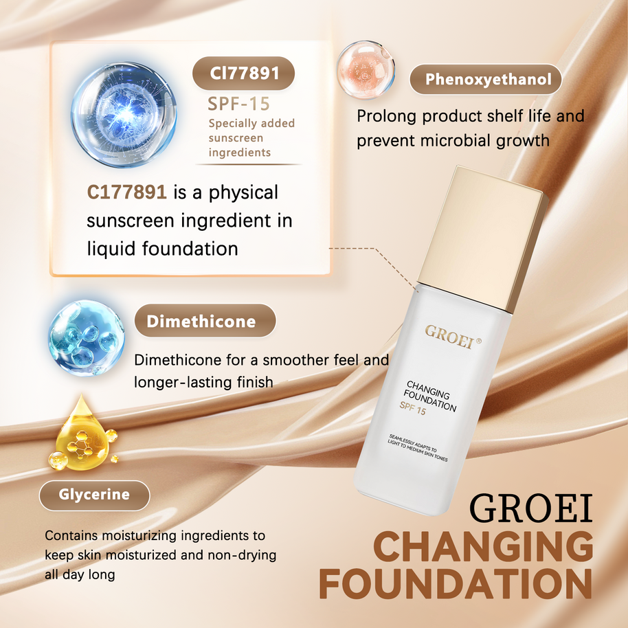 GROEI Color Changing Liquid Foundation - HaiyiBeauty