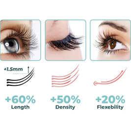 LUNOON Eyelash Growth Serum - HaiyiBeauty