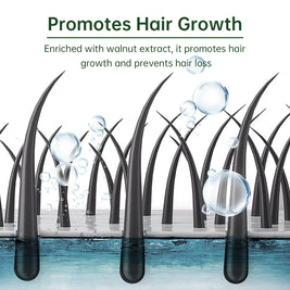 YILEST Avocado Shampoo Conditioner - HaiyiBeauty