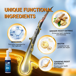 5% Minoxidil Biotin Foaming Agent - HaiyiBeauty