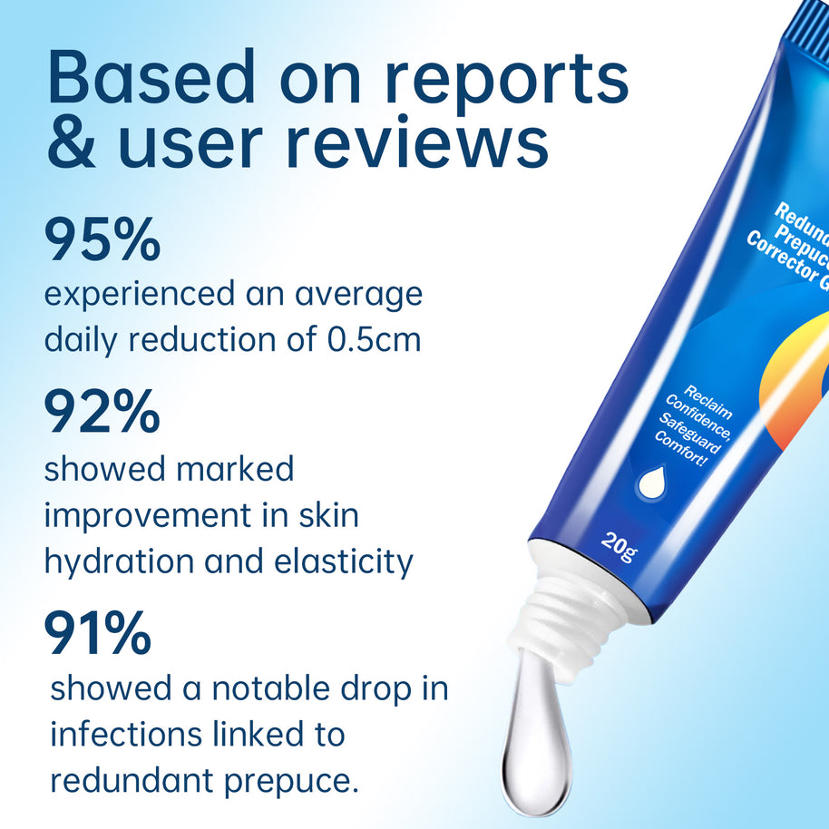 Foreskin Correction Gel - HaiyiBeauty