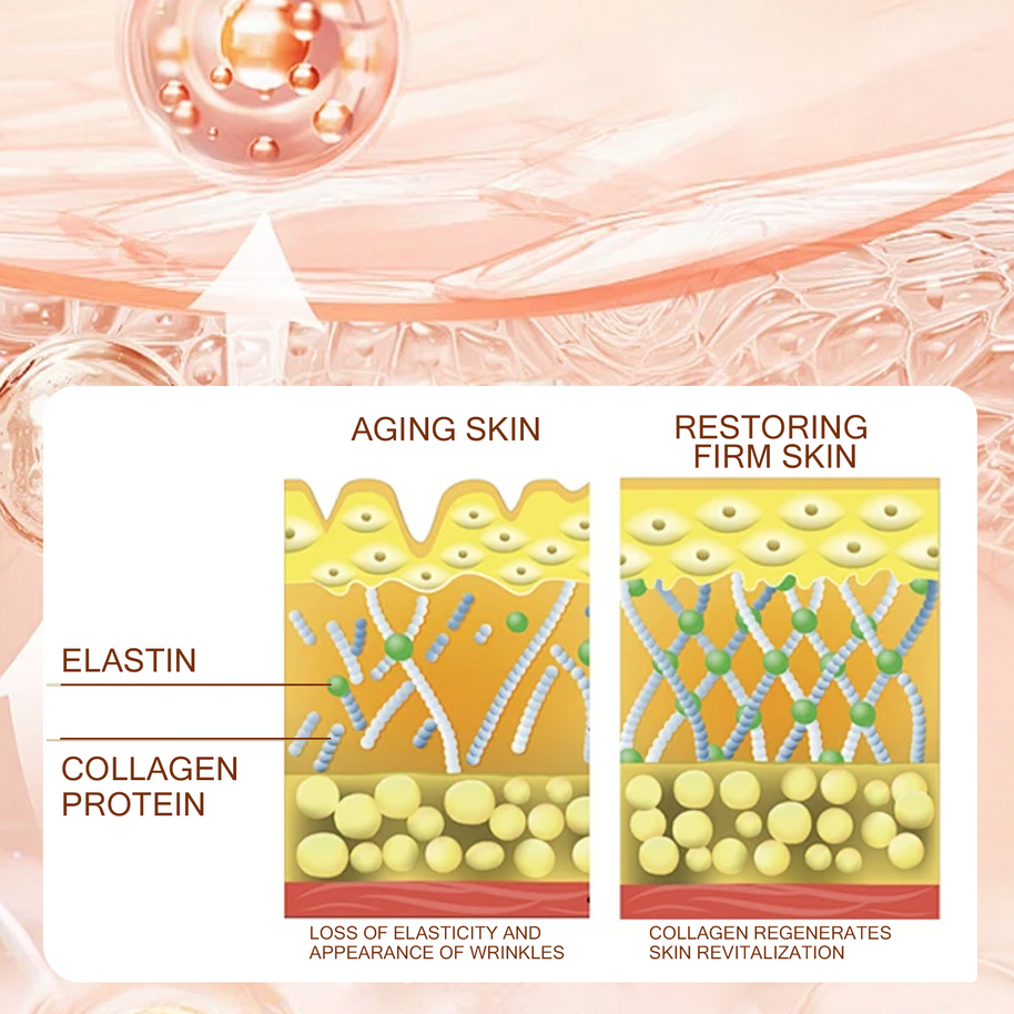 Facial Firming Cream - HaiyiBeauty