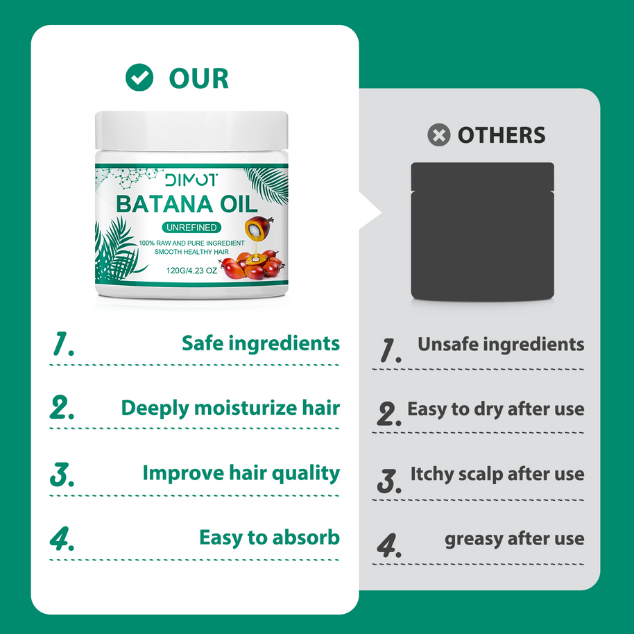 DIMOT Batana Hair Mask - HaiyiBeauty
