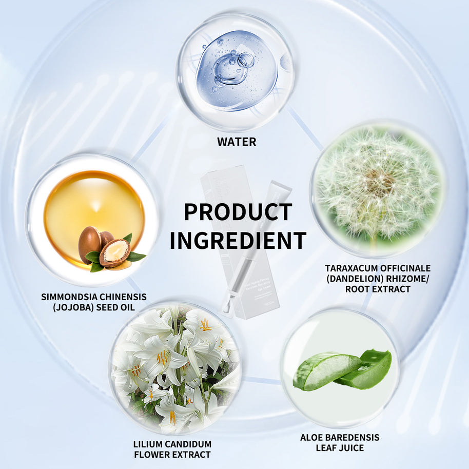 Multi-Peptide Anti-Wrinkle Massage Eye Cream - HaiyiBeauty