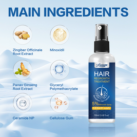 LUNOON Minoxidil Hair Growth Spray - HaiyiBeauty