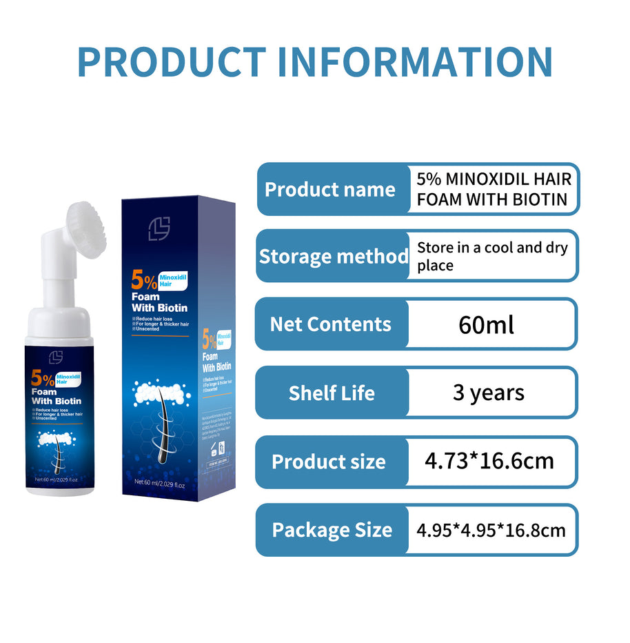 5% Minoxidil Biotin Foaming Agent - HaiyiBeauty