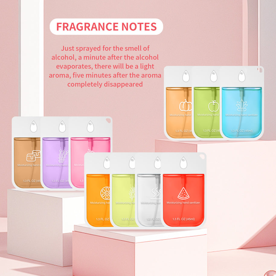 Hand Sanitizer Spray Set - HaiyiBeauty